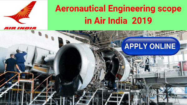 Aeronautical Engineering Scope in Air India in 2026